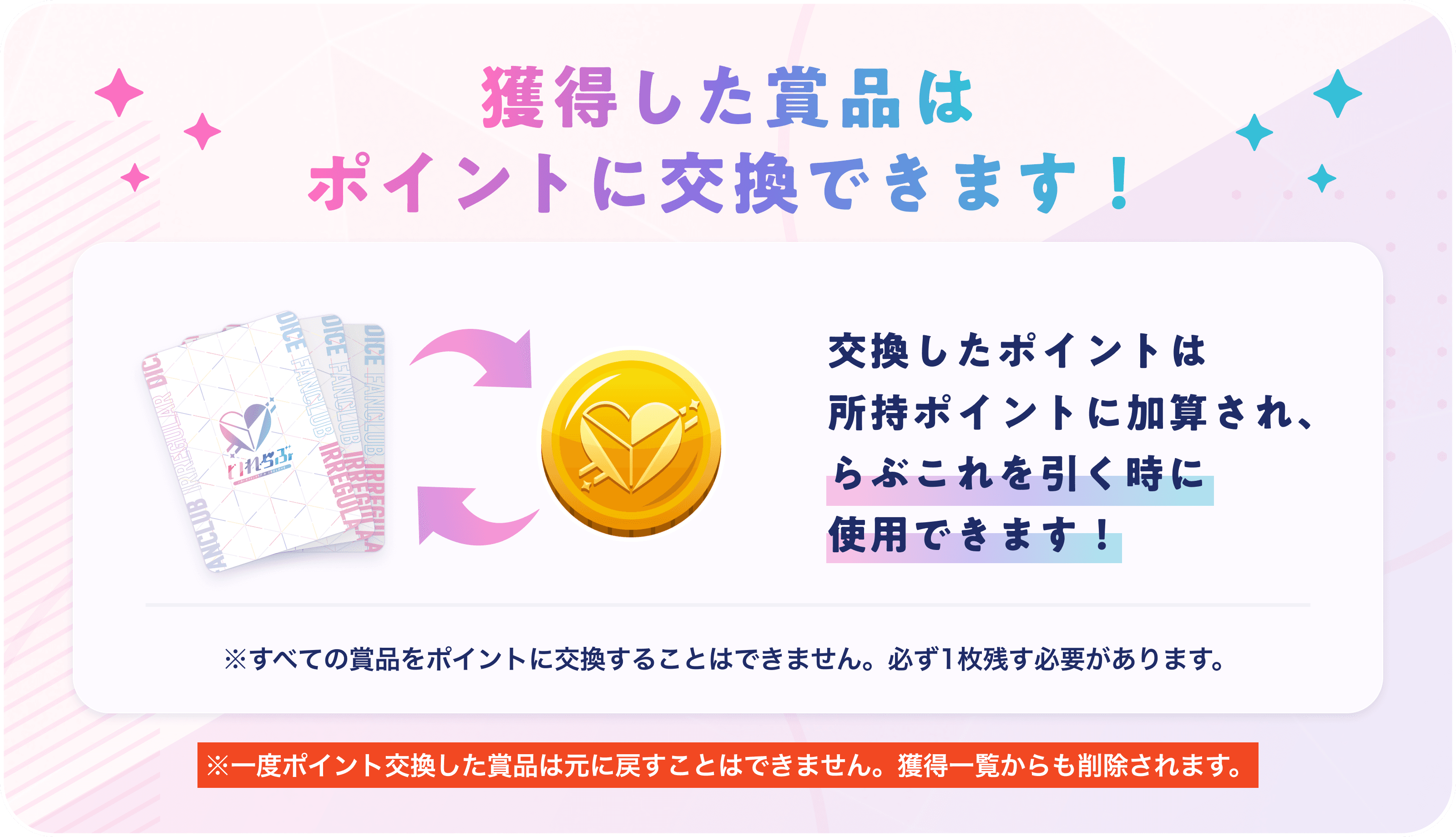 ポイント交換について