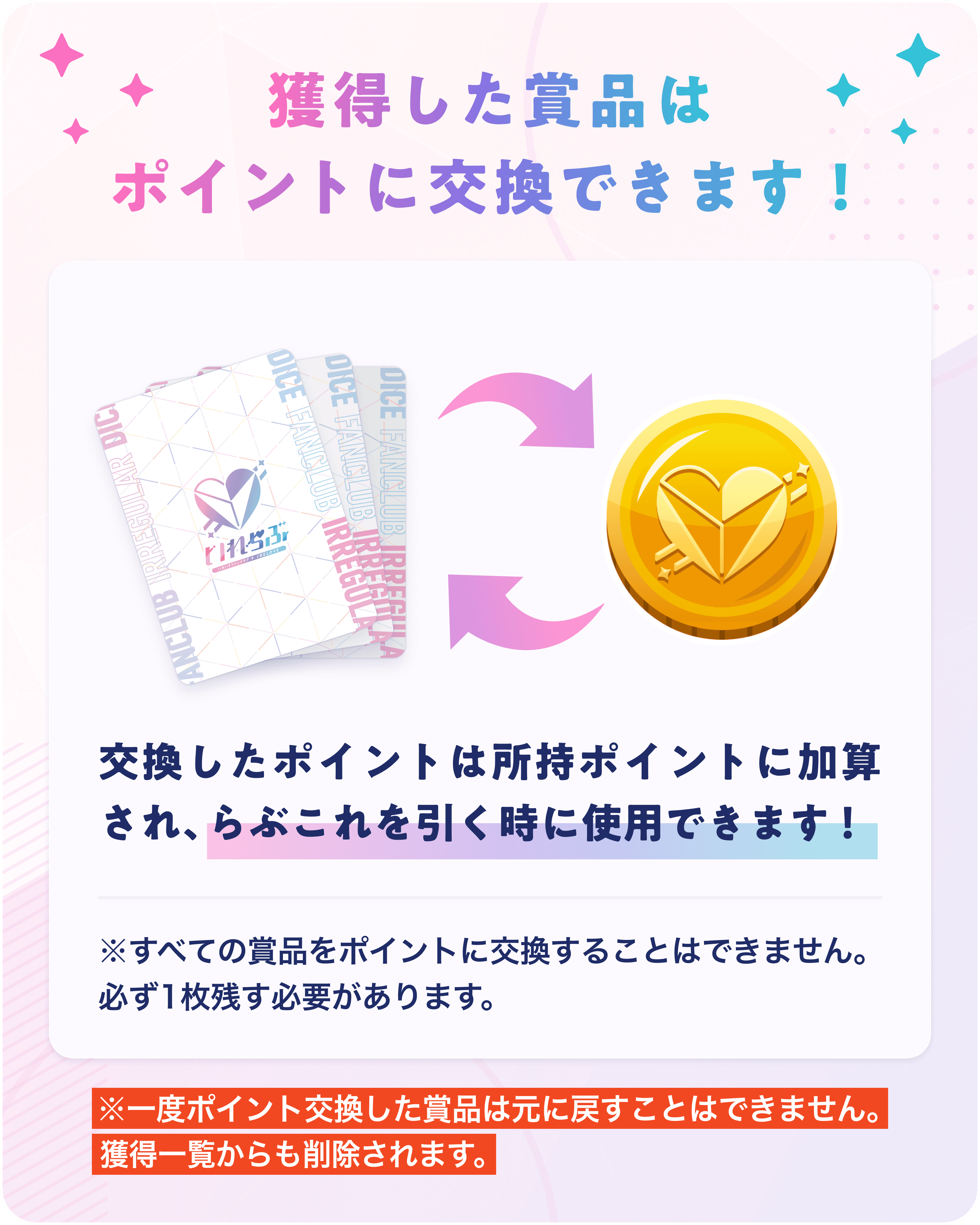 ポイント交換について