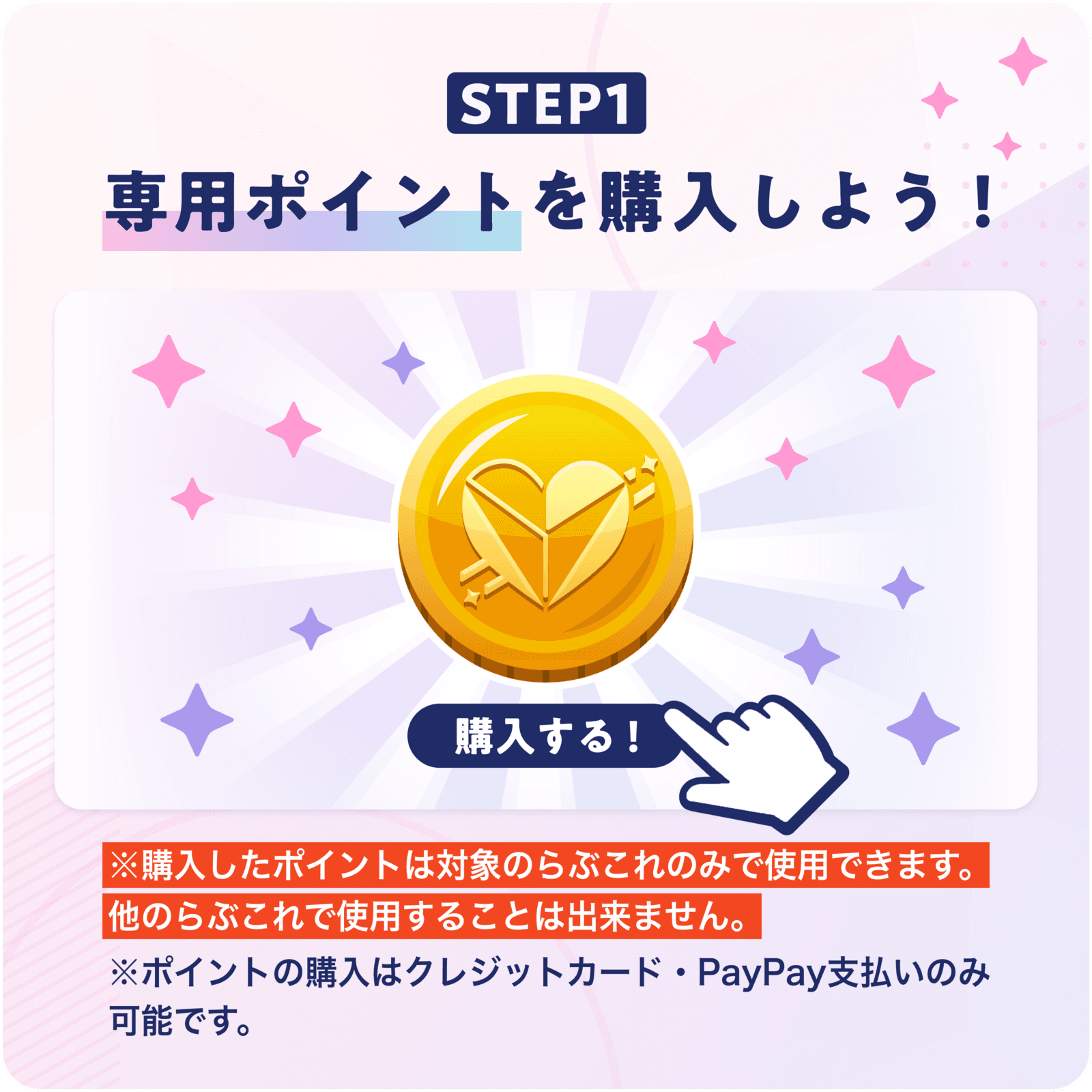 参加方法 1